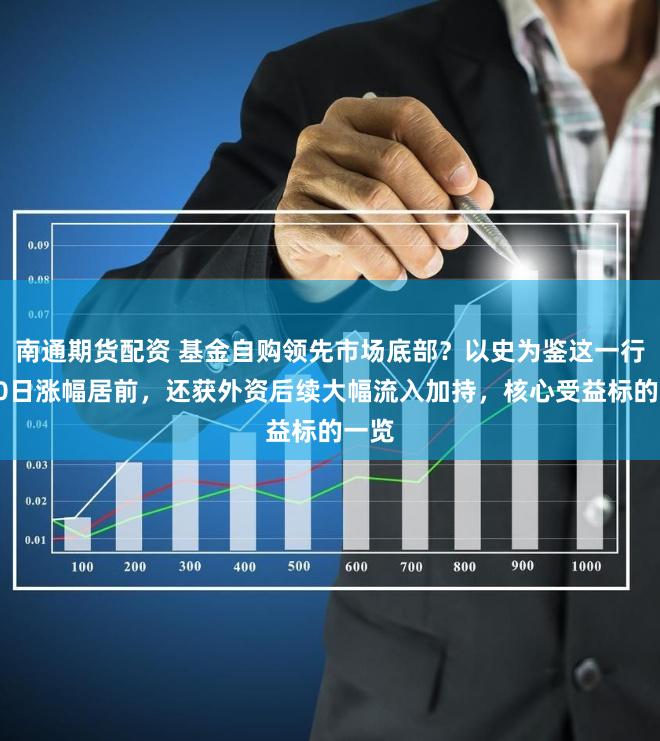 南通期货配资 基金自购领先市场底部？以史为鉴这一行业10日涨幅居前，还获外资后续大幅流入加持，核心受益标的一览